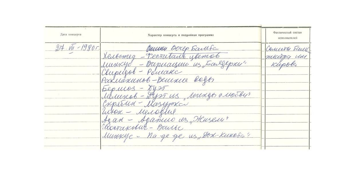 Вечер балета
Солисты балета академического Театра имени С. М. Кирова